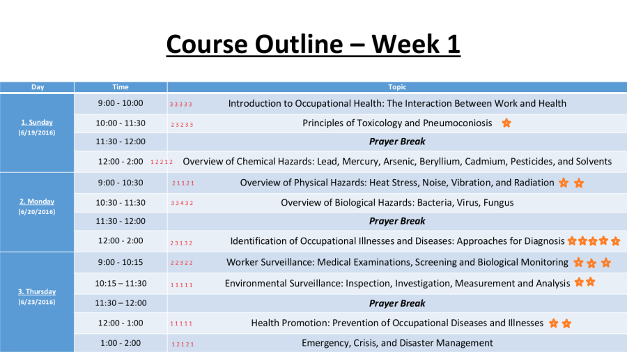 Course Outline - Markup.png